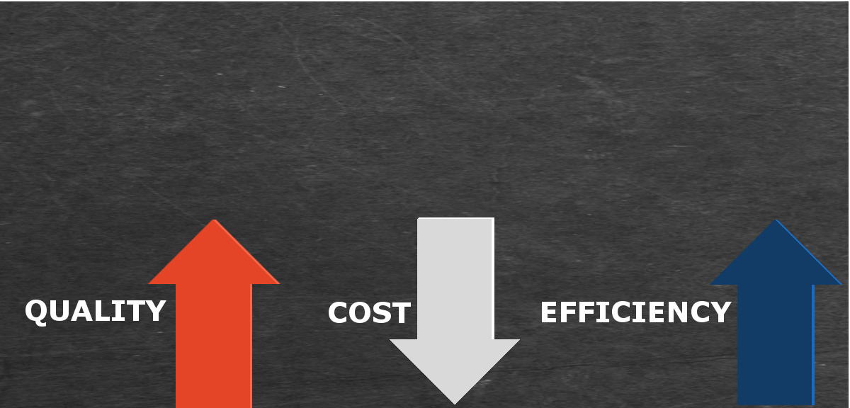 You Don’t Need To Compromise On Quality To Reduce Costs 